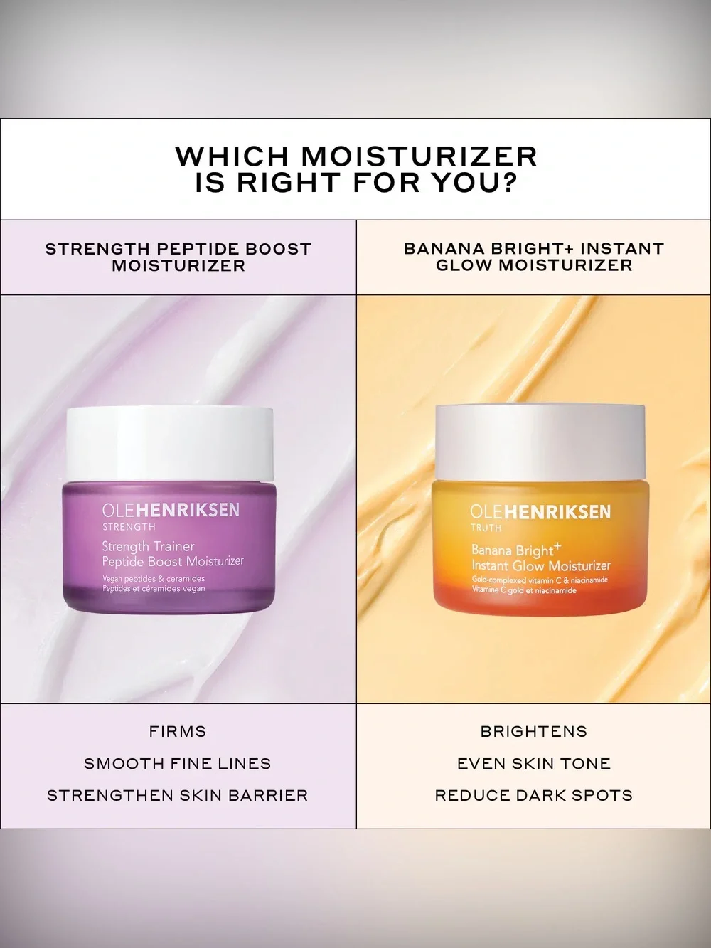 Ole Henriksen Strength Trainer Peptide Boost  Moisturizer 7ml Mini